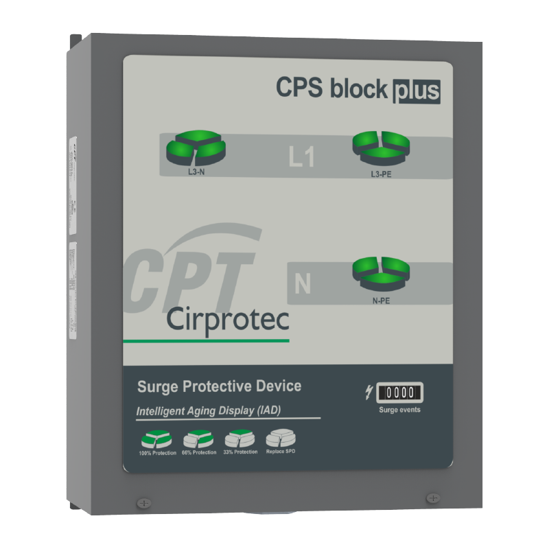 CPS Block plus